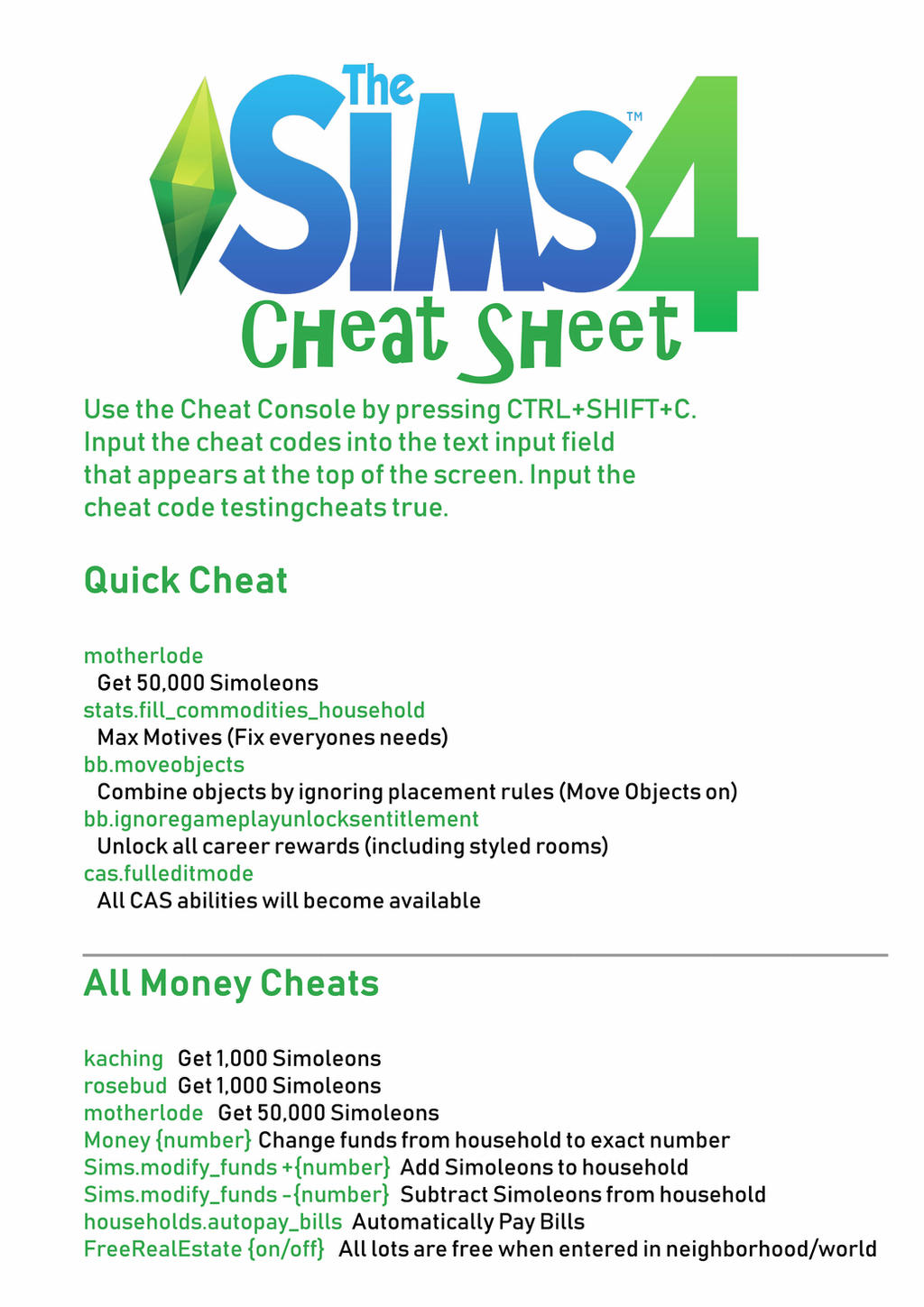 sims 4 cheats for homework